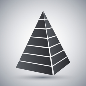 Pyramidendiagramm