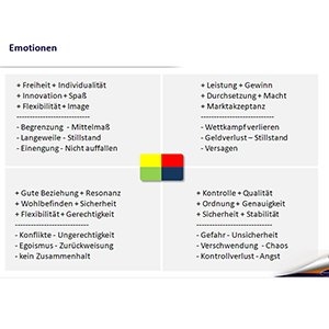 smavicon Premium Präsentationen - Ihre Präsentationsagentur & PowerPoint Agentur | Innovative Präsentationen - Die aktuellsten News & Trends