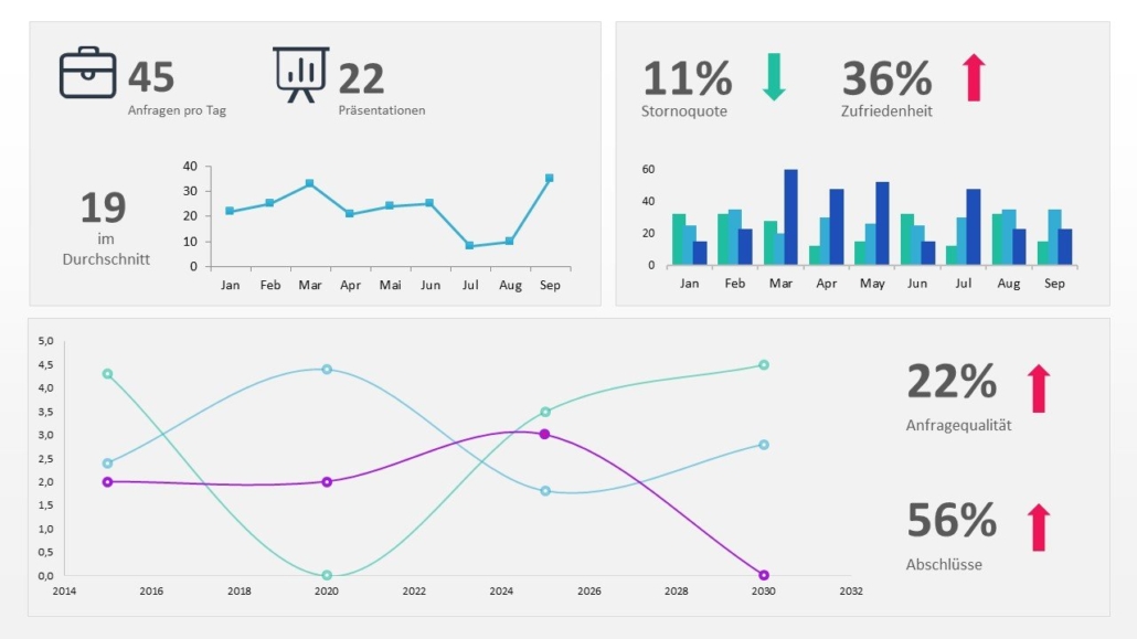 smavicon Premium Präsentationen - Ihre Präsentationsagentur & PowerPoint Agentur | Innovative Präsentationen - Die aktuellsten News & Trends